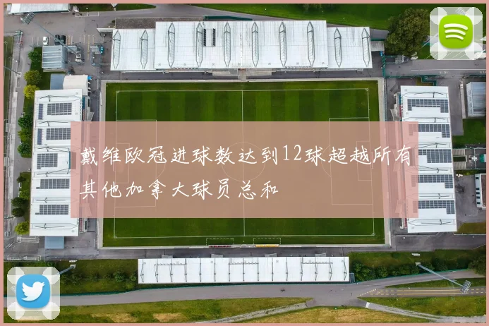 戴维欧冠进球数达到12球超越所有其他加拿大球员总和