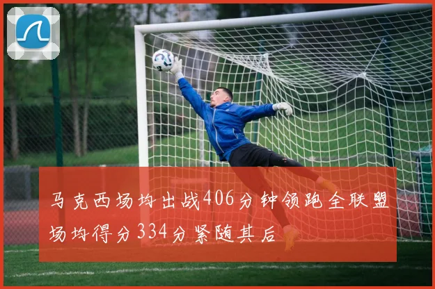马克西场均出战406分钟领跑全联盟场均得分334分紧随其后
